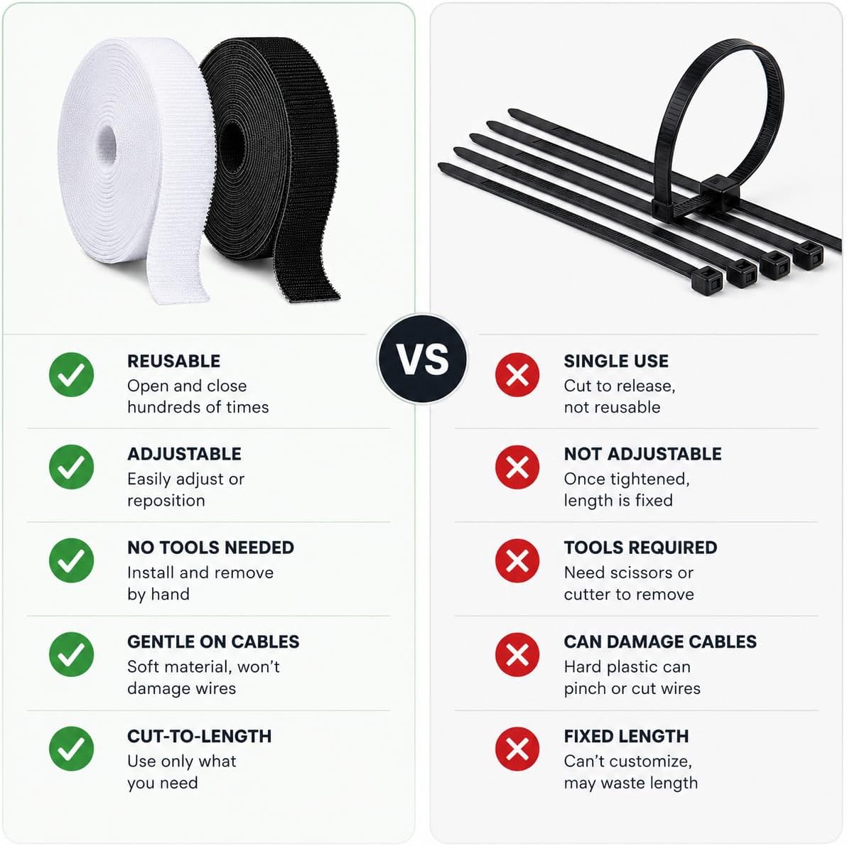 Comparison chart of reusable tape and cable ties with their respective advantages and disadvantages.